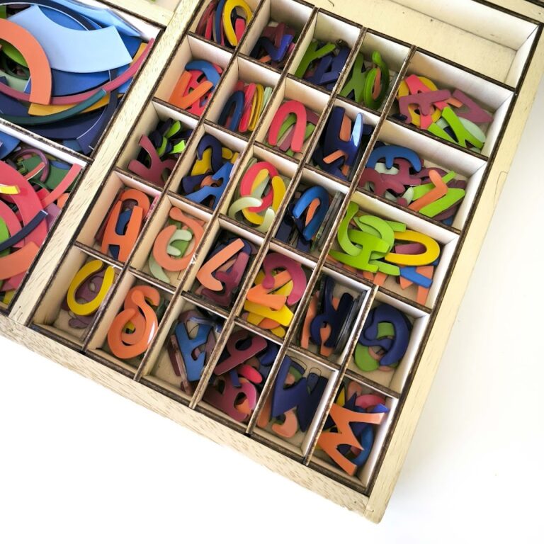 Proyecto educativo Celebratorio del Thyssen